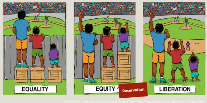 Quota System Quota System